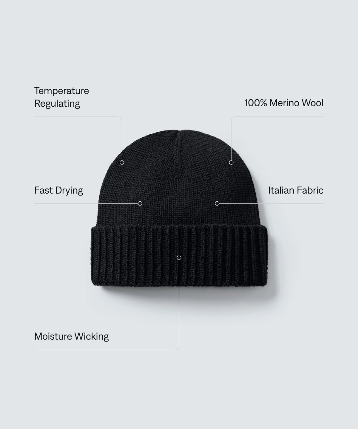 Merino Beanie