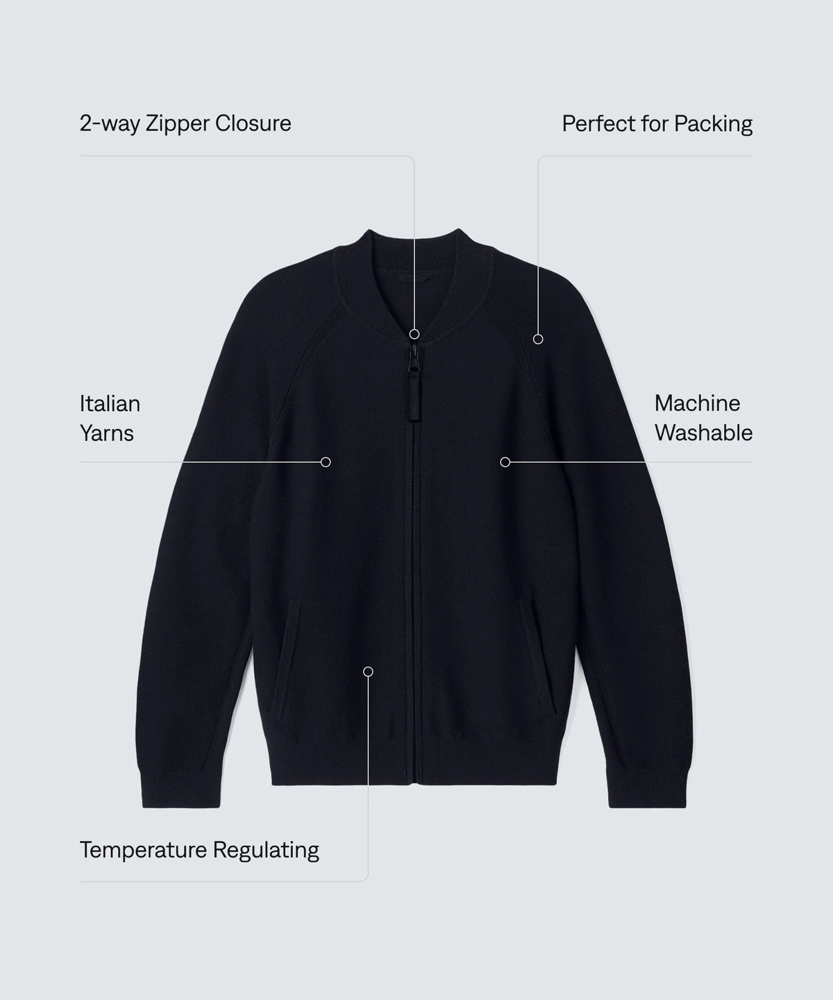 Men's Merino Knit Bomber