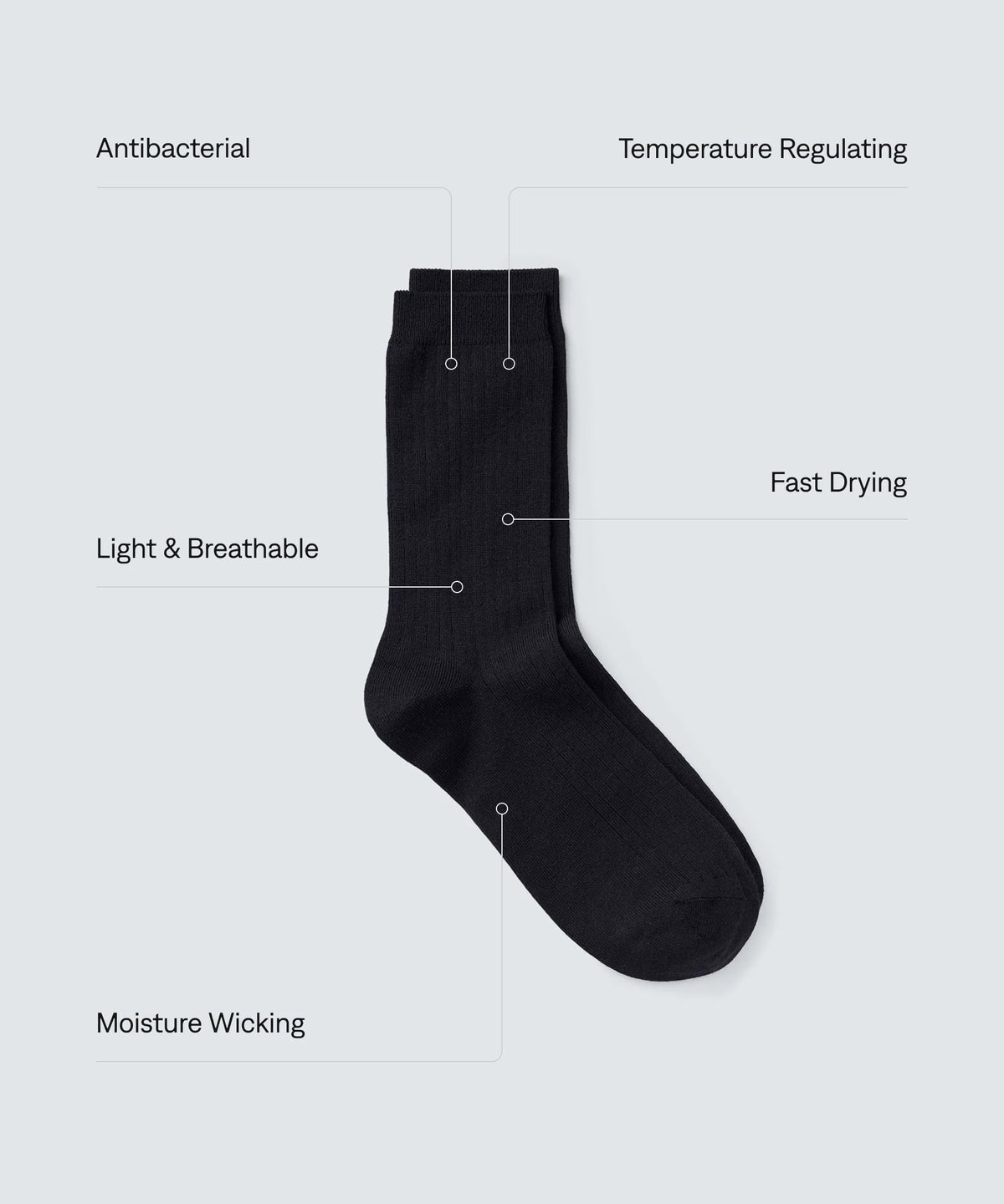 Men's Merino Rib Socks